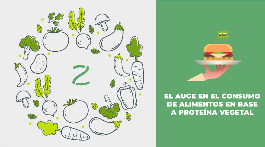 ¿Porqué deberías consumir más alimentos de proteína vegetal? |4 motivos